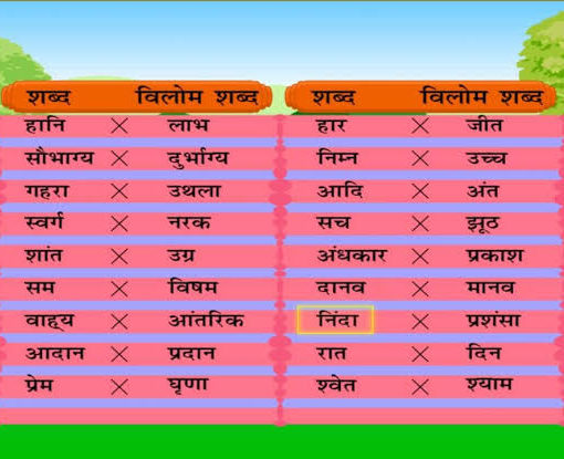 विलोम शब्द