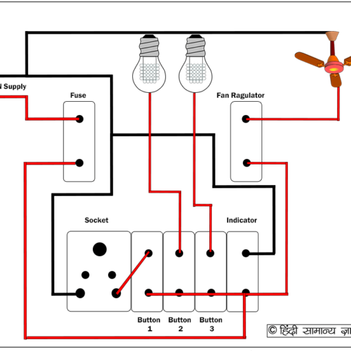 इलेक्ट्रिक बोर्ड की वायरिंग कैसे होती है