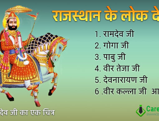 राजस्थान लोक देवता एवं देवियां
