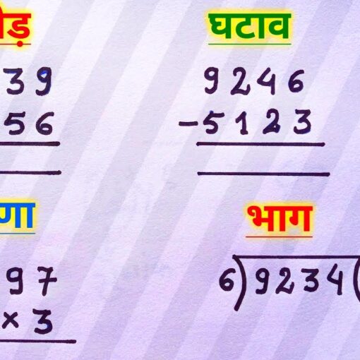 जोड़ बाक़ी गुणा भाग आदि के सिमब्ल