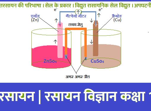 विद्युत रसायन