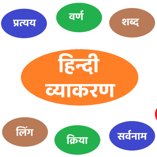 Hindi Grammar Online Test for competitive exams