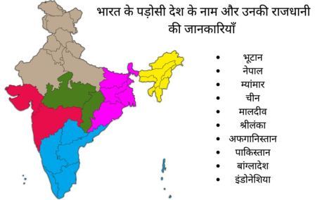 के पड़ोसी देश के नाम - List Of India's Neighbours countries – भारत के पड़ोसी देश