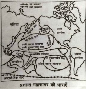 New Doc 2017 12 09 1 288x300 - प्रशांत महासागर की धाराएँ – Pacific Ocean Currents in Hindi