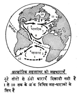 atlantic ocean currents 254x300 - अटलांटिक महासागर की जलधाराएँ