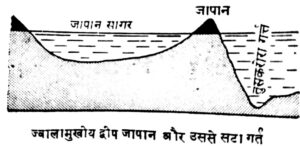 deep sea floor 300x146 - महासागर के भौगोलिक प्रदेश