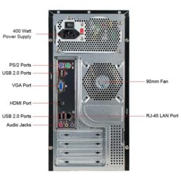 71LCu3RqRnL e1517645570158 - Computer Hardware and its components (कंप्यूटर हार्डवेयर और उसके तत्व)