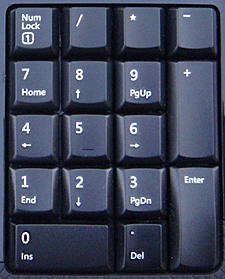 numeric keypad - कंप्यूटर के इनपुट डिवाइस (Input Devices)