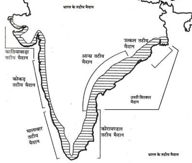 के तटीय मैदान - भारत के तटीय मैदान