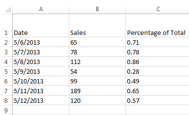 cell type text - ऍम एस एक्सेल में सेल Cell in MS Excel