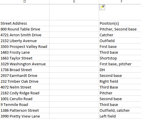 mod column insert done - Insert, delete, move, and hide or UN hide Rows and Columns in MS Excel