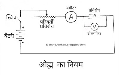 Ohm का नियम सत्यापन प्रैक्टिकल - ओम का नियम सत्यापन प्रैक्टिकल | Ohm का नियम सत्यापन प्रैक्टिकल