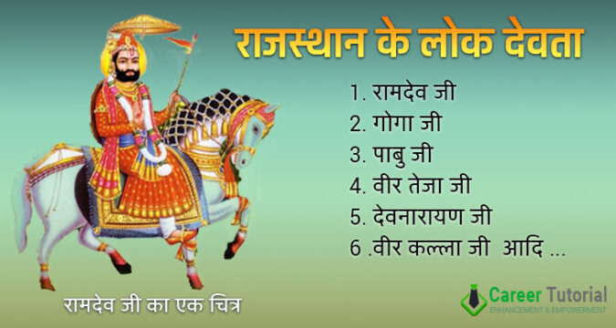 राजस्थान लोक देवता एवं देवियां