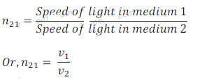 10light 23 - प्रकाश-परावर्तन तथा अपवर्तन