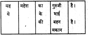 Chapter 3 स्वामी विवेकानंद 01 300x120 - Chapter 3 स्वामी विवेकानंद