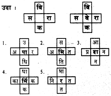 Chapter 3 स्वामी विवेकानंद 2 - Chapter 3 स्वामी विवेकानंद