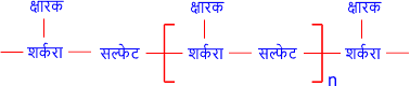 अम्ल क्या है - न्यूक्लिक अम्ल क्या है, सूत्र