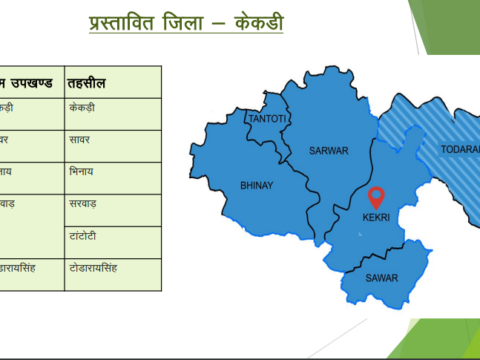 प्रस्तावित जिला - केकड़ी